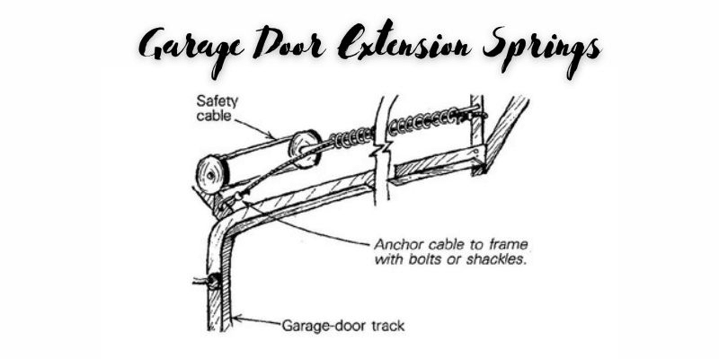 Garage Door Extension Springs